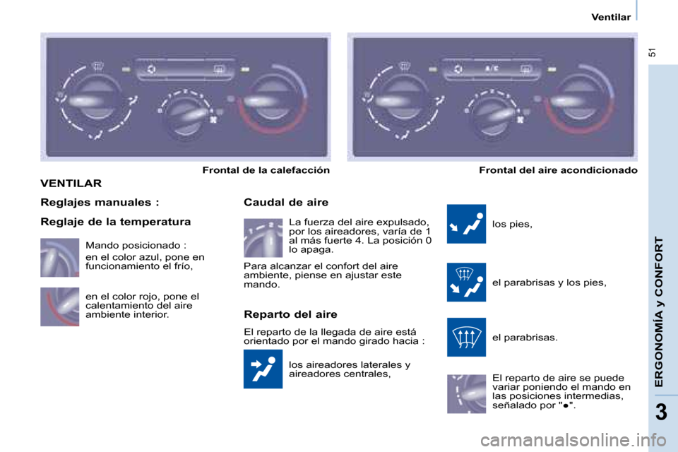 Peugeot Partner 2008  Manual del propietario (in Spanish)  51
ERGONOMÍA y CONFORT
33
Ventilar
VENTILAR
los aireadores laterales y  
aireadores centrales,
Caudal de aire
los pies,  
el parabrisas y los pies, 
el parabrisas. 
El reparto de aire se puede  
var