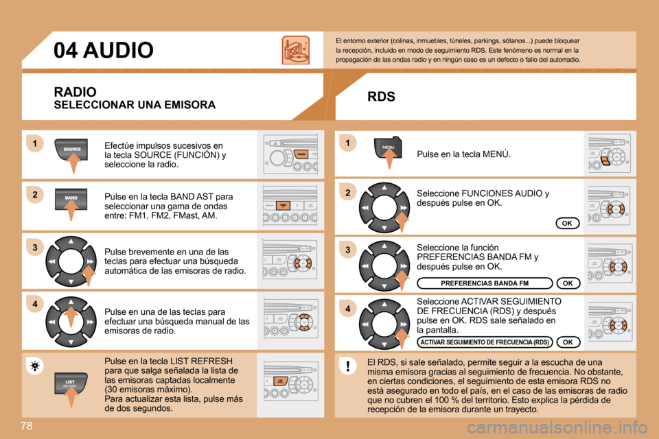Peugeot Partner 2008  Manual del propietario (in Spanish) 78
1 
2 
3 
4MENU
2 
4
3
1
04 AUDIO
RADIO
Efectúe impulsos sucesivos en  
la tecla SOURCE (FUNCIÓN) y 
seleccione la radio. 
Pulse en la tecla BAND AST para  
seleccionar una gama de ondas 
entre: F