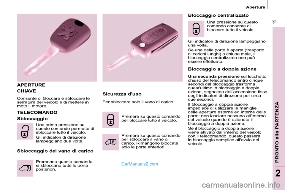 Peugeot Partner 2008  Manuale del proprietario (in Italian)  15
Aperture
PRONTO alla PARTENZA
2
CHIAVE
Consente di bloccare e sbloccare le  
serrature del veicolo e di mettere in 
moto il motore.
APERTURESicurezza duso
TELECOMANDO
Sbloccaggio  
Sbloccaggio de