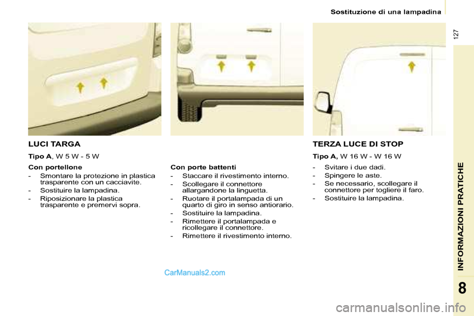 Peugeot Partner 2008  Manuale del proprietario (in Italian)  127
INFORMAZIONI PRATICHE
8
Sostituzione di una lampadina
LUCI TARGA
Tipo A�,� �W� �5� �W� �-� �5� �W
-  Svitare i due dadi. 
-  Spingere le aste.
-  Se necessario, scollegare il connettore per togli