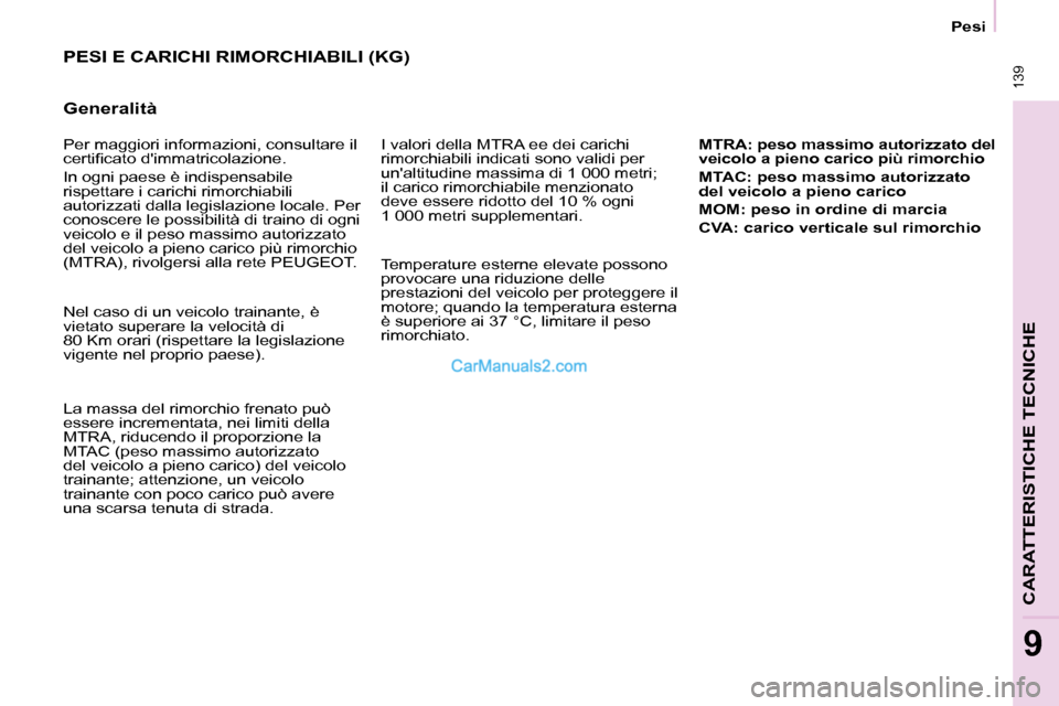 Peugeot Partner 2008  Manuale del proprietario (in Italian)  139
CARATTERISTICHE TECNICHE
9
Pesi
PESI E CARICHI RIMORCHIABILI (KG) 
Generalità
I valori della MTRA ee dei carichi  
rimorchiabili indicati sono validi per 
unaltitudine massima di 1 000 metri; 
