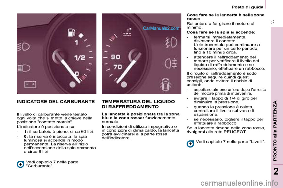 Peugeot Partner 2008  Manuale del proprietario (in Italian)  33
PRONTO alla PARTENZA
2
 33
2
Posto di guida
INDICATORE DEL CARBURANTETEMPERATURA DEL LIQUIDO  
DI RAFFREDDAMENTO
La lancetta è posizionata tra la zona  
blu e la zona rossa: funzionamento 
normal