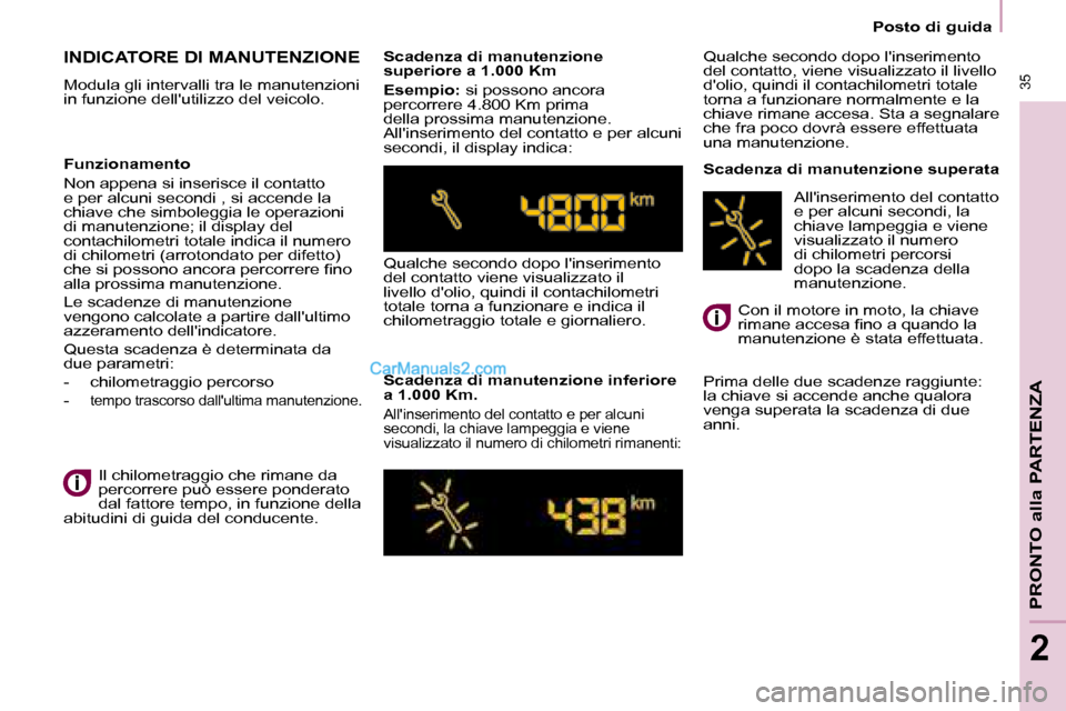 Peugeot Partner 2008  Manuale del proprietario (in Italian)  35
PRONTO alla PARTENZA
2
 35
2
Posto di guida
INDICATORE DI MANUTENZIONE
Modula gli intervalli tra le manutenzioni  
in funzione dellutilizzo del veicolo.Scadenza di manutenzione 
superiore a 1.000