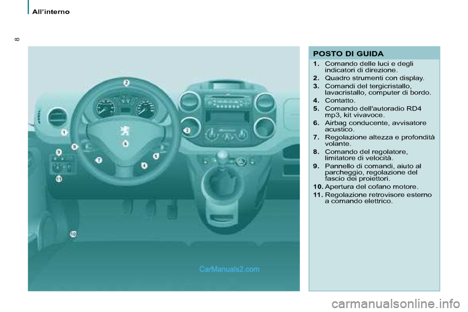 Peugeot Partner 2008  Manuale del proprietario (in Italian) 8
All’interno
POSTO DI GUIDA
1.  Comando delle luci e degli 
indicatori di direzione.
2.   Quadro strumenti con display.
3.   Comandi del tergicristallo, 
lavacristallo, computer di bordo.
4.   Cont