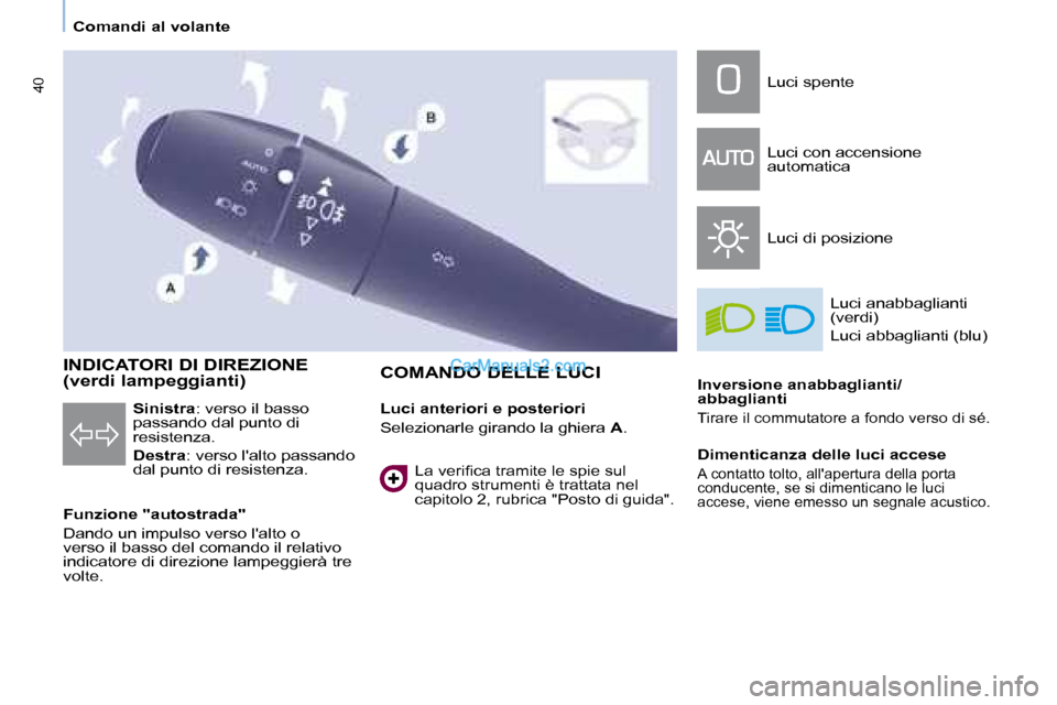 Peugeot Partner 2008  Manuale del proprietario (in Italian) 40
Comandi al volante
INDICATORI DI DIREZIONE  
(verdi lampeggianti)
Funzione "autostrada" 
Dando un impulso verso lalto o  
verso il basso del comando il relativo 
indicatore di direzione lampeggier