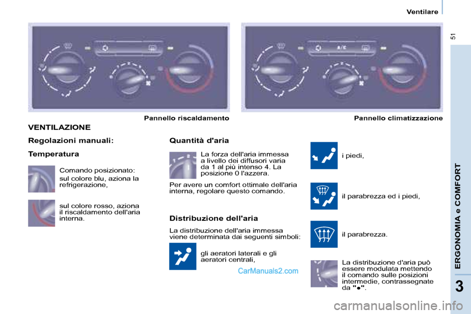 Peugeot Partner 2008  Manuale del proprietario (in Italian)  51
ERGONOMIA e COMFORT
33
Ventilare
VENTILAZIONE
gli aeratori laterali e gli  
aeratori centrali,
Quantità daria
i piedi,  
il parabrezza ed i piedi, 
il parabrezza. 
La distribuzione daria può  