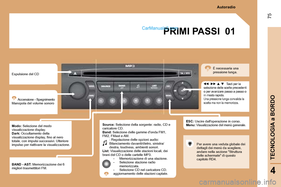 Peugeot Partner 2008  Manuale del proprietario (in Italian) 01
75
TECNOLOGIA a BORDO
4
PRIMI PASSI
Espulsione del CD Accensione - Spegnimento
Manopola del volume sonoro 
Modo:  Selezione del modo 
visualizzazione display. 
Dark:  Occultamento della 
�v�i�s�u�a