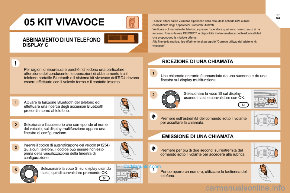 Peugeot Partner 2008  Manuale del proprietario (in Italian) 1 
2 
31 
2
5
1
05
81
KIT VIVAVOCE
Per ragioni di sicurezza e perché richiedono una pa rticolare 
attenzione del conducente, le operazioni di abbinam ento tra il 
�t�e�l�e�f�o�n�o� �p�o�r�t�a�t�i�l�e
