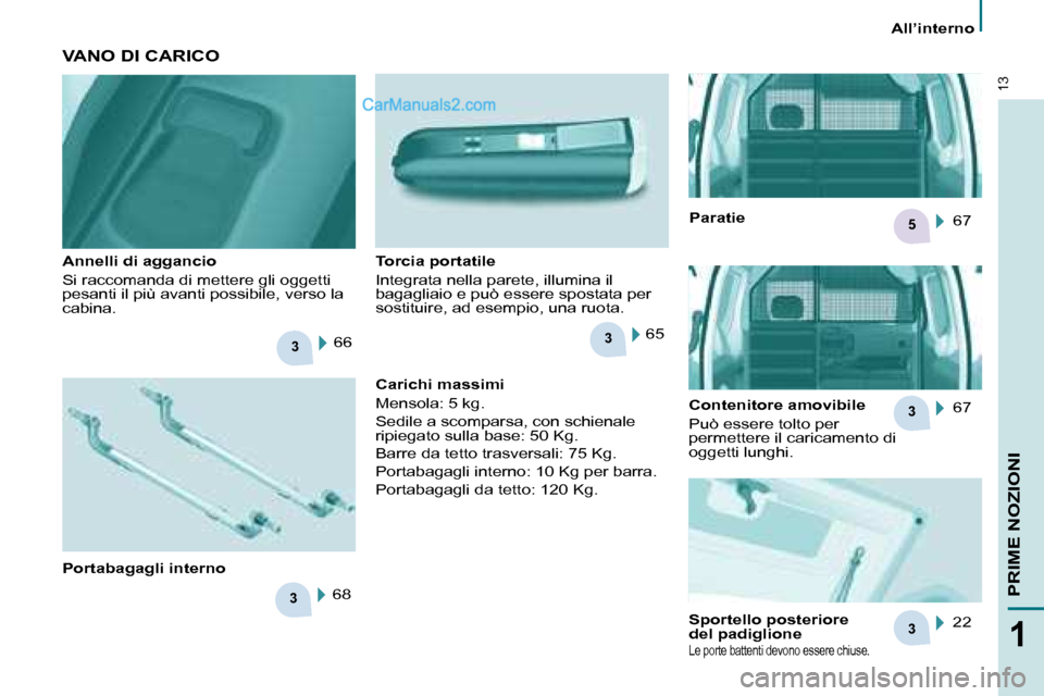 Peugeot Partner 2008  Manuale del proprietario (in Italian) 33
3
3
3
5
13
1
PRIME NOZIONI
All’interno
VANO DI CARICO
Annelli di aggancio 
Si raccomanda di mettere gli oggetti  
pesanti il più avanti possibile, verso la 
cabina. Torcia portatile 
Integrata n