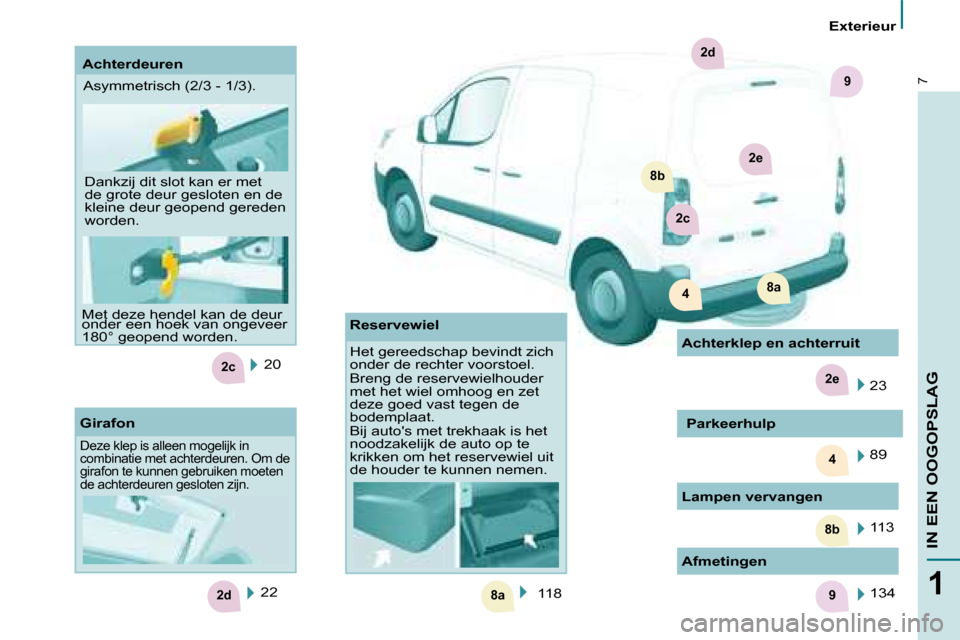 Peugeot Partner 2008  Handleiding (in Dutch) 4
2c
8a
8b
2e
2d9
2e
8b
2c
8a4
2d
97
1
IN EEN OOGOPSLAG
Exterieur
20
22
Girafon
�D�e�z�e� �k�l�e�p� �i�s� �a�l�l�e�e�n� �m�o�g�e�l�i�j�k� �i�n�  
�c�o�m�b�i�n�a�t�i�e� �m�e�t� �a�c�h�t�e�r�d�e�u�r�e�n