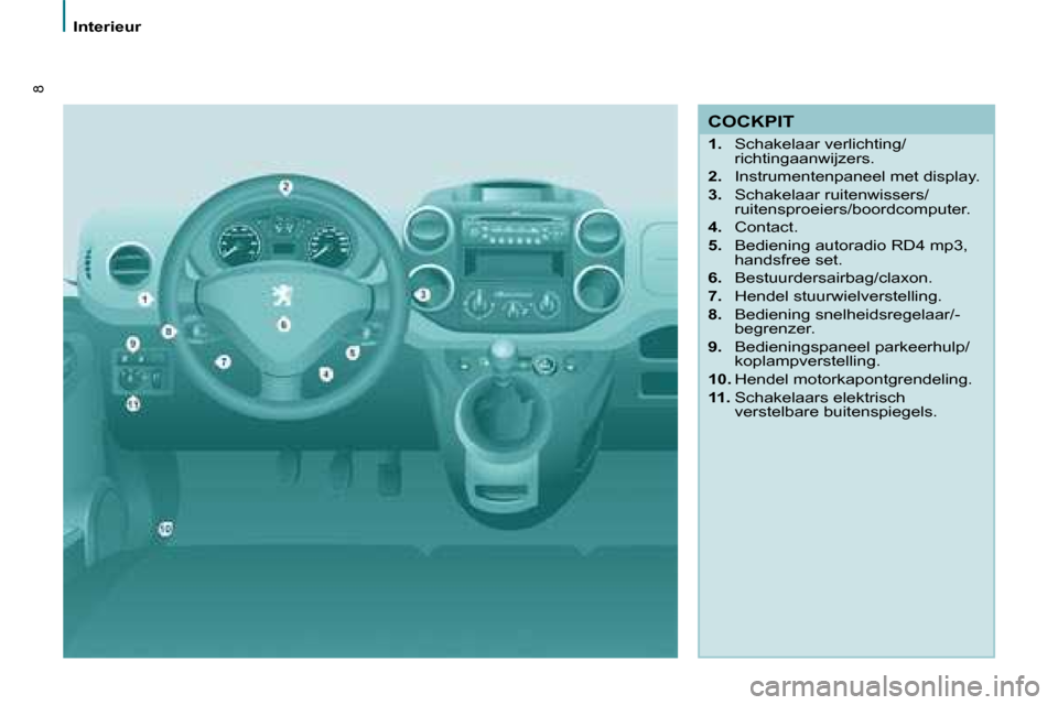 Peugeot Partner 2008  Handleiding (in Dutch) 8
Interieur
COCKPIT
1.�  �S�c�h�a�k�e�l�a�a�r� �v�e�r�l�i�c�h�t�i�n�g�/
�r�i�c�h�t�i�n�g�a�a�n�w�i�j�z�e�r�s�.
2. �  �I�n�s�t�r�u�m�e�n�t�e�n�p�a�n�e�e�l� �m�e�t� �d�i�s�p�l�a�y�.
3. �  �S�c�h�a�k�e�l