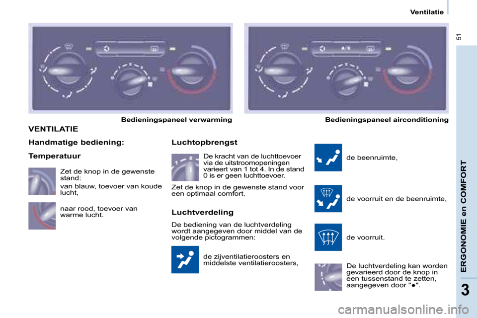Peugeot Partner 2008  Handleiding (in Dutch)  51
ERGONOMIE en COMFORT
3
ERGONOMIE en COMFORT
3
Ventilatie
VENTILATIE
�d�e� �z�i�j�v�e�n�t�i�l�a�t�i�e�r�o�o�s�t�e�r�s� �e�n�  
�m�i�d�d�e�l�s�t�e� �v�e�n�t�i�l�a�t�i�e�r�o�o�s�t�e�r�s�,
Luchtopbren