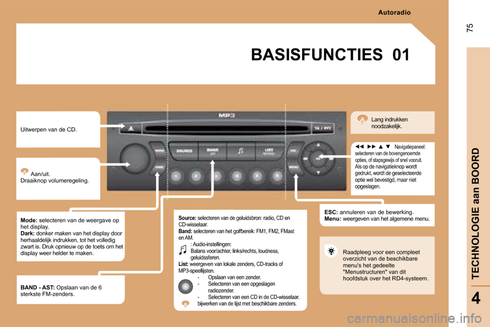Peugeot Partner 2008  Handleiding (in Dutch) 01
75
TECHNOLOGIE aan BOORD
4
BASISFUNCTIES
�U�i�t�w�e�r�p�e�n� �v�a�n� �d�e� �C�D�. �A�a�n�/�u�i�t�.
�D�r�a�a�i�k�n�o�p� �v�o�l�u�m�e�r�e�g�e�l�i�n�g�. 
Mode: � �s�e�l�e�c�t�e�r�e�n� �v�a�n� �d�e� �w