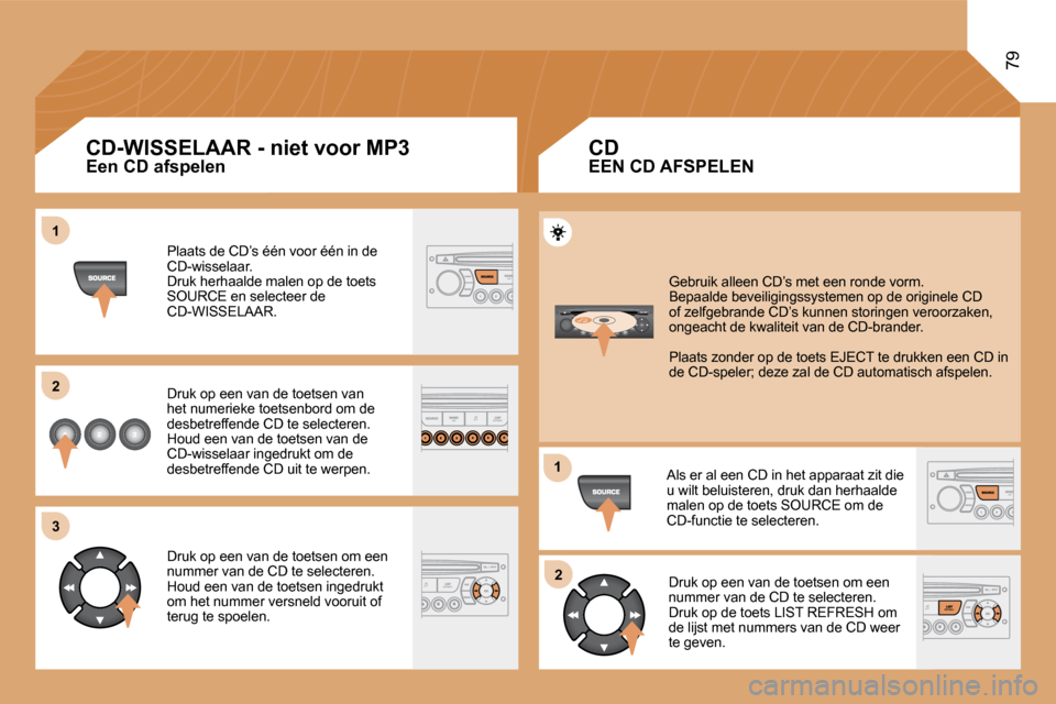 Peugeot Partner 2008  Handleiding (in Dutch) 1 
2 
3
12
79
Een CD afspelen �P�l�a�a�t�s� �d�e� �C�D�’�s� �é�é�n� �v�o�o�r� �é�é�n� �i�n� �d�e�  
�C�D�-�w�i�s�s�e�l�a�a�r�.
�D�r�u�k� �h�e�r�h�a�a�l�d�e� �m�a�l�e�n� �o�p� �d�e� �t�o�e�t�s� 
