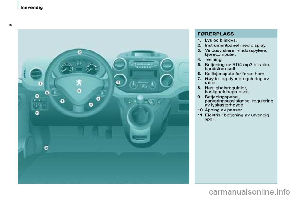 Peugeot Partner 2008  Brukerhåndbok (in Norwegian) 8
Innvendig
FØRERPLASS
1.  Lys og blinklys.
2.   Instrumentpanel med display.
3.   Vindusviskere, vindusspylere, 
kjørecomputer.
4.   Tenning.
5.   Betjening av RD4 mp3 bilradio, 
handsfree-sett.
6.
