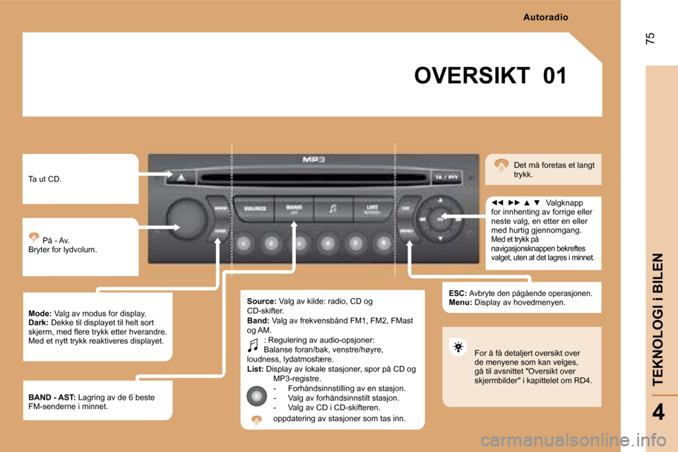 Peugeot Partner 2008  Brukerhåndbok (in Norwegian) 01
75
TEKNOLOGI i BILEN
4
OVERSIKT
Ta ut CD. På - Av.
Bryter for lydvolum. 
Mode:  Valg av modus for display.
Dark:  Dekke til displayet til helt sort 
�s�k�j�e�r�m�,� �m�e�d� �l�e�r�e� �t�r�y�k�k� �