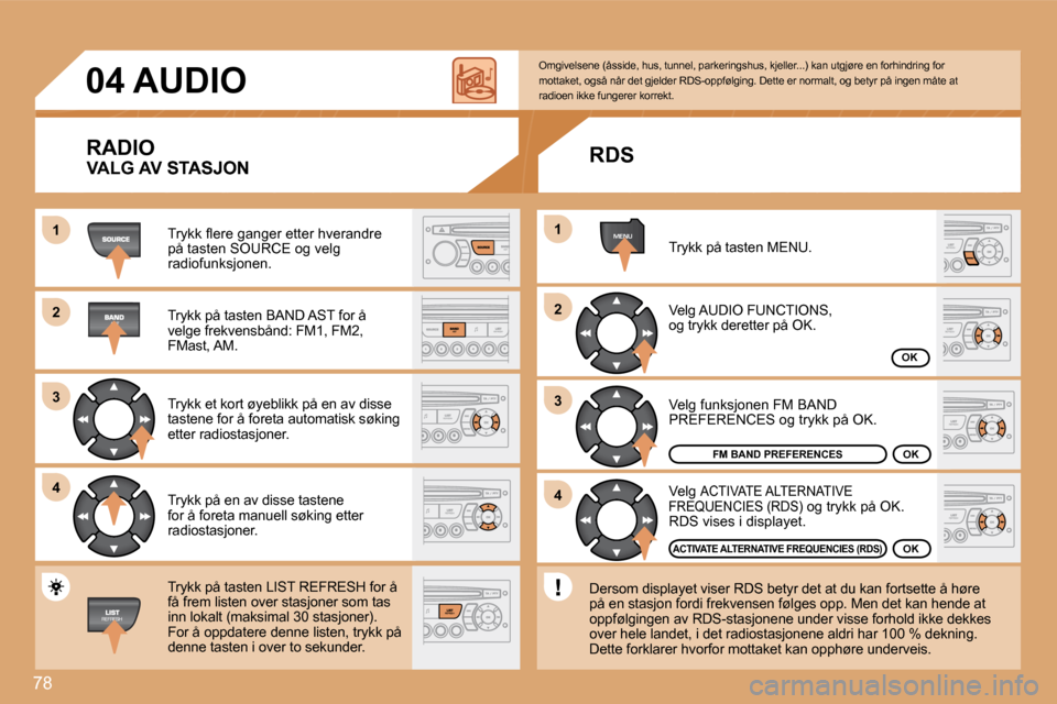 Peugeot Partner 2008  Brukerhåndbok (in Norwegian) 78
1 
2 
3 
4MENU
2 
4
3
1
04 AUDIO
RADIO
�T�r�y�k�k� �l�e�r�e� �g�a�n�g�e�r� �e�t�t�e�r� �h�v�e�r�a�n�d�r�e�  
på tasten SOURCE og velg 
radiofunksjonen. 
Trykk på tasten BAND AST for å  
velge fr