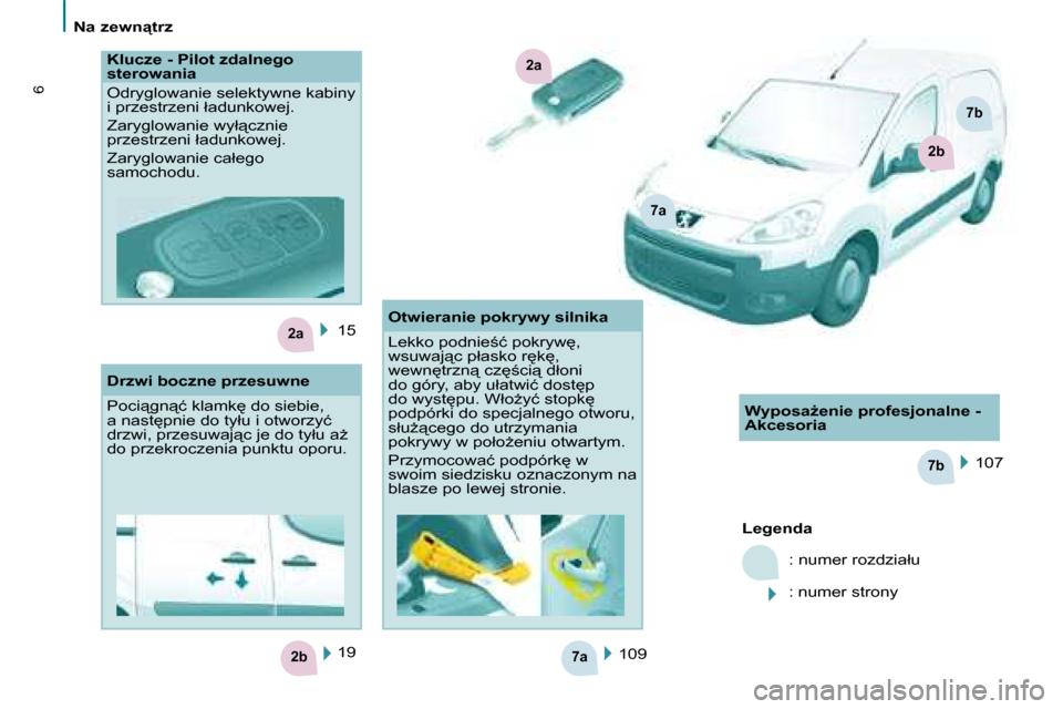 Peugeot Partner 2008  Instrukcja Obsługi (in Polish) �7�a
�7�b
2b
�2�a
�2�a
�7�a
2b
�7�b
6
�N�a� �z�e�w�n"�t�r�z
15109 107
�L�e�g�e�n�d�a �:� �n�u�m�e�r� �r�o�z�d�z�i�a�ł�u
�:� �n�u�m�e�r� �s�t�r�o�n�y
19
�K�l�u�c�z�e� �-� �P�i�l�o�t� �z�d�a�l�n�e�g�o