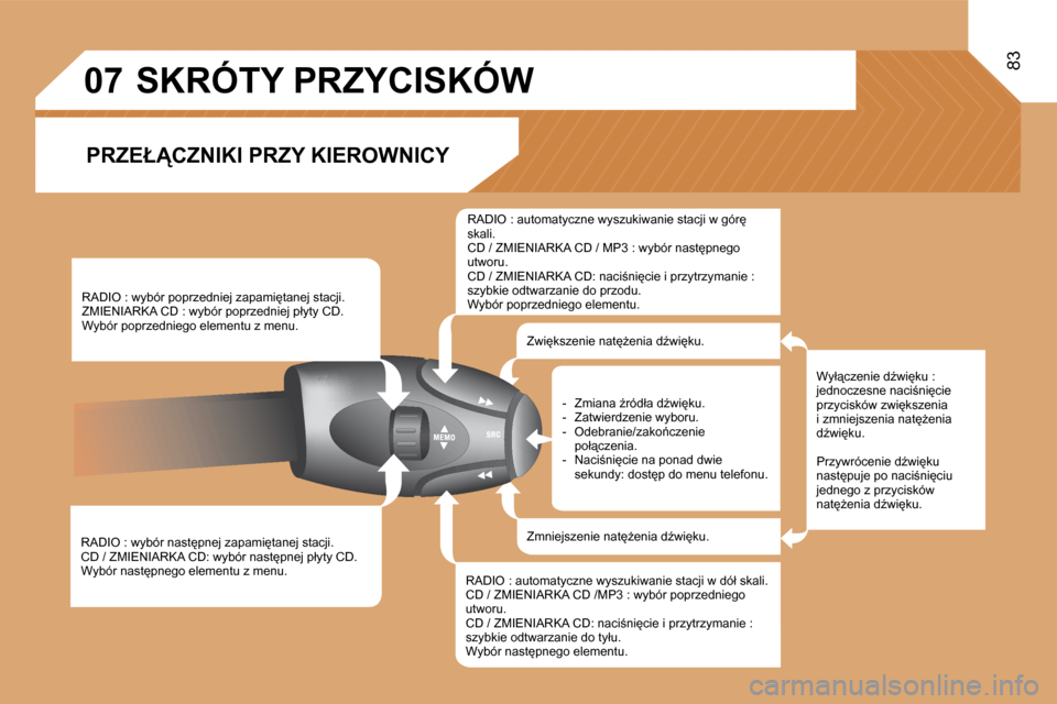Peugeot Partner 2008  Instrukcja Obsługi (in Polish) �0�7
83
�R�A�D�I�O� �:� �w�y�b�ó�r� �n�a�s�t
�p�n�e�j� �z�a�p�a�m�i
�t�a�n�e�j� �s�t�a�c�j�i�. 
�C�D� �/� �Z�M�I�E�N�I�A�R�K�A� �C�D�:� �w�y�b�ó�r� �n�a�s�t
�p�n�e�j� �p�ł�y�t�y� �C�D�.
�W�y�b�