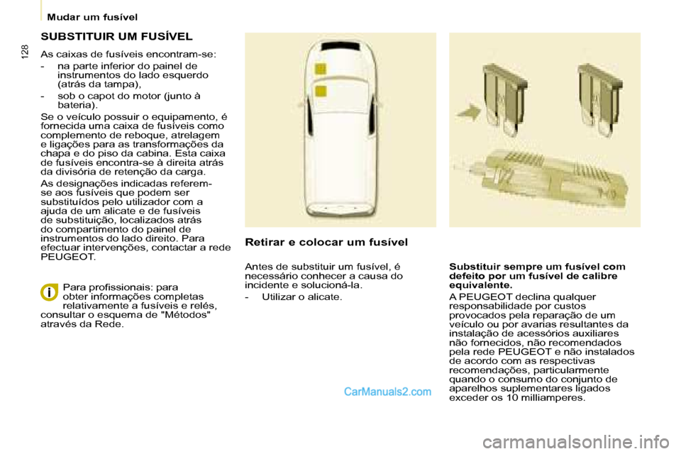 Peugeot Partner 2008  Manual do proprietário (in Portuguese) 128
Mudar um fusível
SUBSTITUIR UM FUSÍVEL
As caixas de fusíveis encontram-se: 
-  na parte inferior do painel de instrumentos do lado esquerdo  
(atrás da tampa),
�-�  �s�o�b� �o� �c�a�p�o�t� �d�
