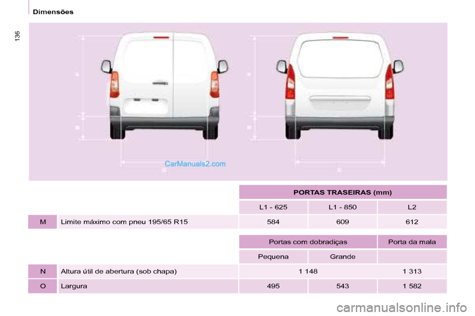 Peugeot Partner 2008  Manual do proprietário (in Portuguese) 136
Dimensões
PORTAS TRASEIRAS (mm)
L1 - 625 L1 - 850 L2
M Limite máximo com pneu 195/65 R15 584 609 612
Portas com dobradiças Porta da mala
Pequena Grande
N Altura útil de abertura (sob chapa) 1 