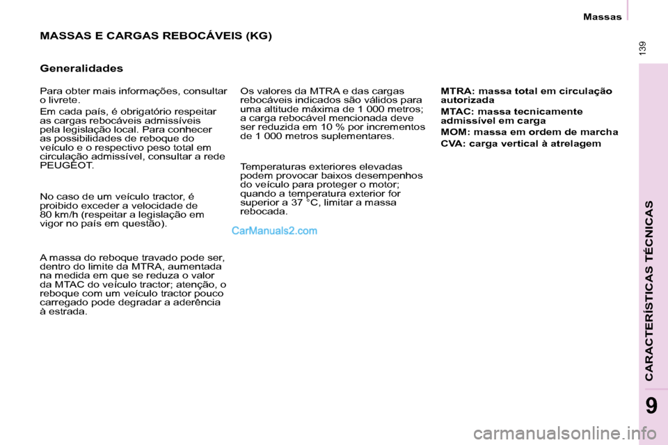 Peugeot Partner 2008  Manual do proprietário (in Portuguese)  139
CARACTERÍSTICAS TÉCNICAS
9
Massas
MASSAS E CARGAS REBOCÁVEIS (KG) 
Generalidades
Os valores da MTRA e das cargas  
rebocáveis indicados são válidos para 
uma altitude máxima de 1 000 metro