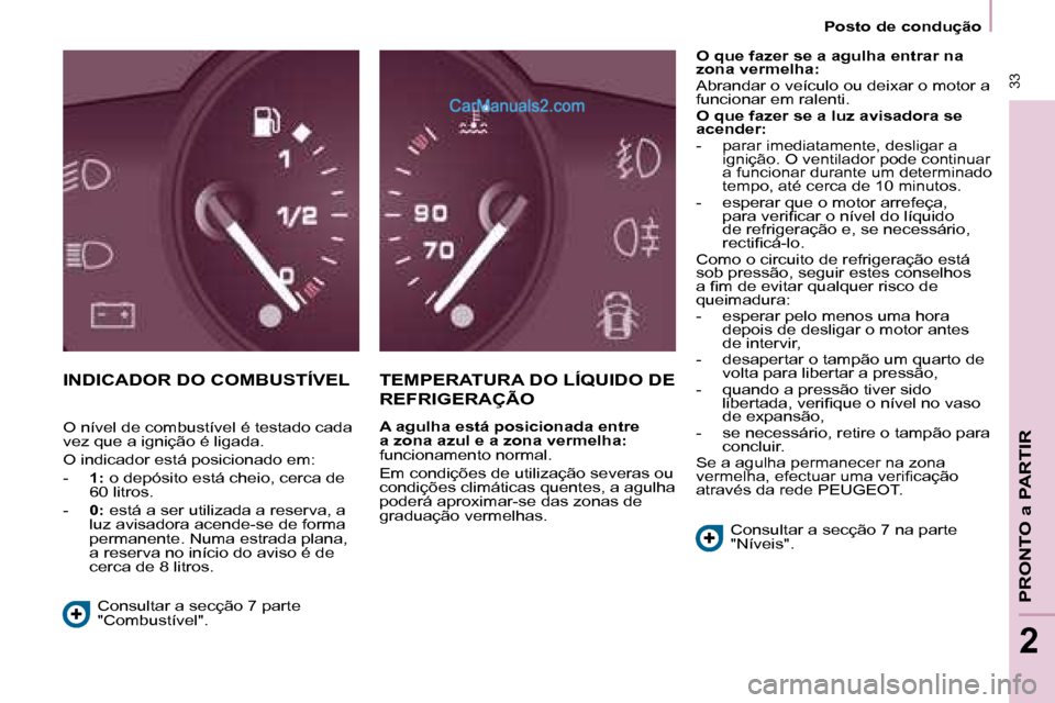 Peugeot Partner 2008  Manual do proprietário (in Portuguese)  33
PRONTO a PARTIR
2
 33
2
Posto de condução
INDICADOR DO COMBUSTÍVEL TEMPERATURA DO LÍQUIDO DE REFRIGERAÇÃO
A agulha está posicionada entre  
a zona azul e a zona vermelha: 
funcionamento nor