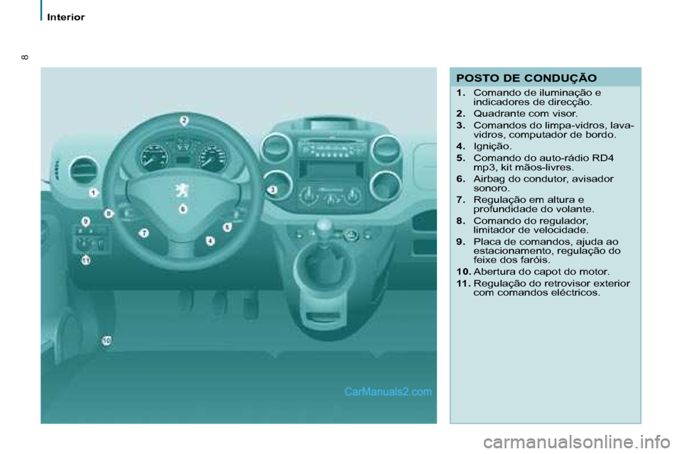 Peugeot Partner 2008  Manual do proprietário (in Portuguese) 8
Interior
POSTO DE CONDUÇÃO
1.  Comando de iluminação e 
indicadores de direcção.
2.   Quadrante com visor.
3.   Comandos do limpa-vidros, lava-
vidros, computador de bordo.
4.   Ignição.
5. 