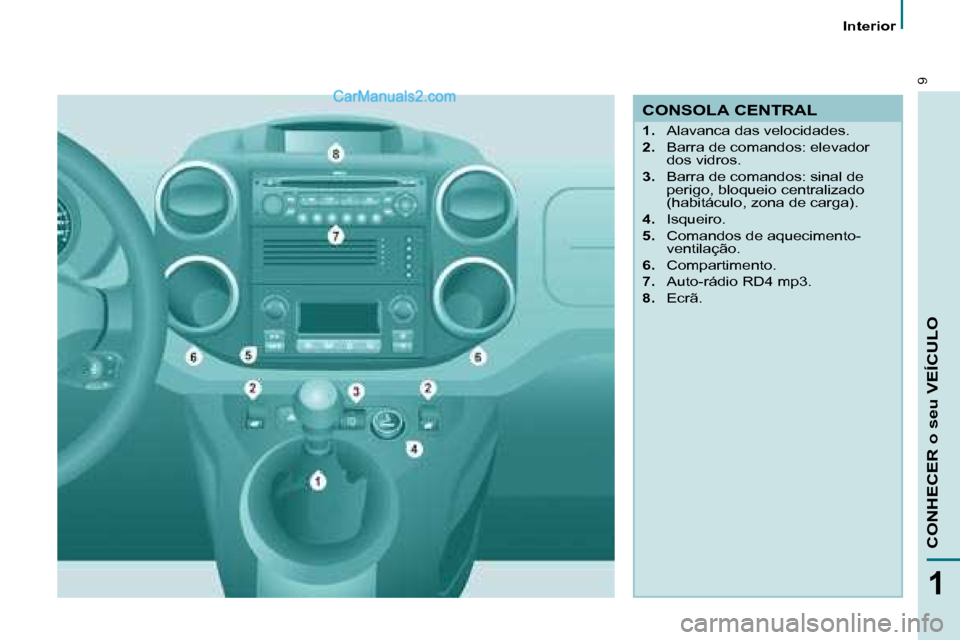Peugeot Partner 2008  Manual do proprietário (in Portuguese) 9
1
CONHECER o seu VEÍCULO
Interior 
CONSOLA CENTRAL
1.  Alavanca das velocidades.
2.   Barra de comandos: elevador 
dos vidros.
3.   Barra de comandos: sinal de 
perigo, bloqueio centralizado  
(hab
