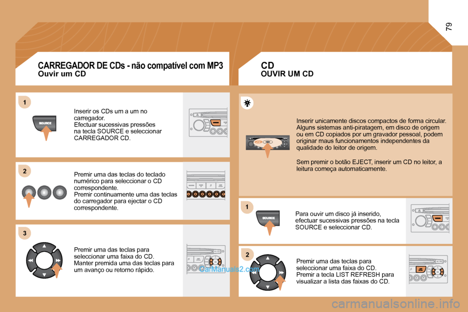 Peugeot Partner 2008  Manual do proprietário (in Portuguese) 1 
2 
3
12
79
Ouvir um CD Inserir os CDs um a um no  
carregador.
Efectuar sucessivas pressões 
na tecla SOURCE e seleccionar 
CARREGADOR CD. 
Premir uma das teclas do teclado  
numérico para selecc
