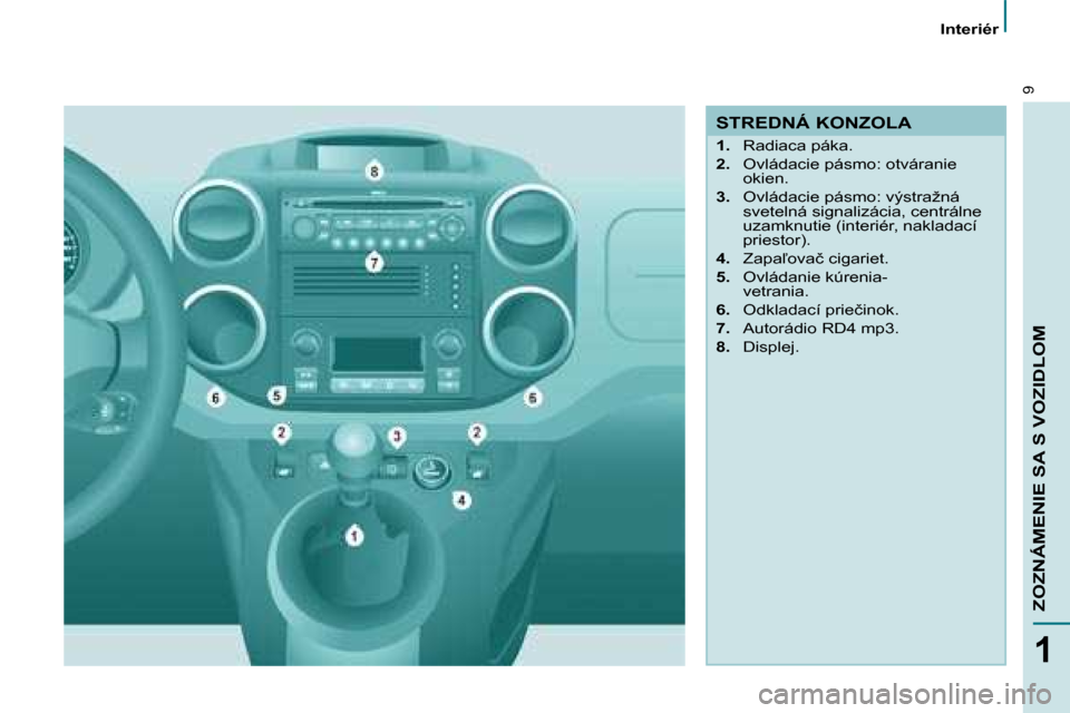 Peugeot Partner 2008  Užívateľská príručka (in Slovak) 9
1
ZOZNÁMENIE SA S VOZIDLOM
Interiér
STREDNÁ KONZOLA
1.�  �R�a�d�i�a�c�a� �p�á�k�a�.
2. �  �O�v�l�á�d�a�c�i�e� �p�á�s�m�o�:� �o�t�v�á�r�a�n�i�e� 
�o�k�i�e�n�.
3. �  �O�v�l�á�d�a�c�i�e� �p�á�