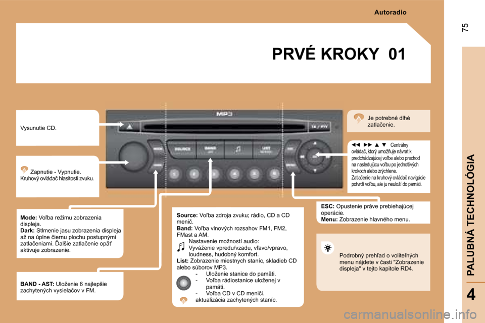 Peugeot Partner 2008  Užívateľská príručka (in Slovak) 01
75
PALUBNÁ TECHNOLÓGIA
4
PRVÉ KROKY
�V�y�s�u�n�u�t�i�e� �C�D�. �Z�a�p�n�u�t�i�e� �-� �V�y�p�n�u�t�i�e�.
�K�r�u�h�o�v�ý� �o�v�l�á�d�a�č� �h�l�a�s�i�t�o�s�t�i� �z�v�u�k�u�.
Mode: � �V�o-�b�a� 