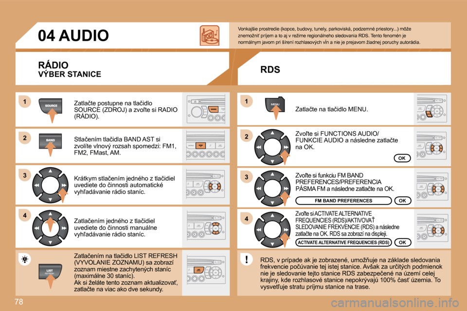 Peugeot Partner 2008  Užívateľská príručka (in Slovak) 78
1 
2 
3 
4MENU
2 
4
3
1
04 AUDIO
RÁDIO
�Z�a�t�l�a�č�t�e� �p�o�s�t�u�p�n�e� �n�a� �t�l�a�č�i�d�l�o�  
�S�O�U�R�C�E� �(�Z�D�R�O�J�)� �a� �z�v�o-�t�e� �s�i� �R�A�D�I�O� 
�(�R�Á�D�I�O�)�. 
�S�t�l�