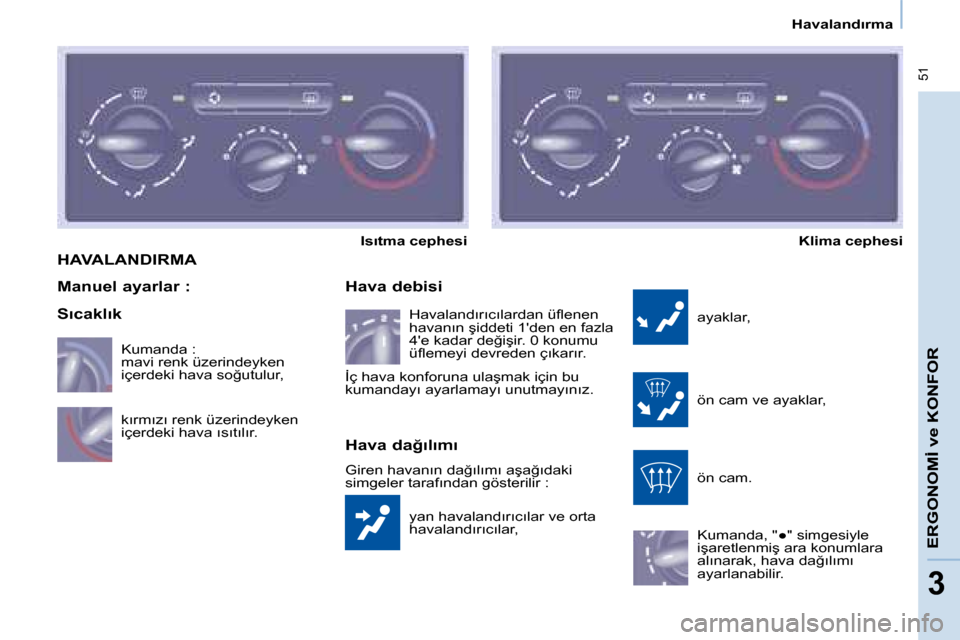 Peugeot Partner 2008  Kullanım Kılavuzu (in Turkish)  51
�E�R�G�O�N�O�M�İ� �v�e� �K�O�N�F�O�R
�3
�E�R�G�O�N�O�M�İ� �v�e� �K�O�N�F�O�R
�3
�H�a�v�a�l�a�n�d�ı�r�m�a
�H�A�V�A�L�A�N�D�I�R�M�A
�y�a�n� �h�a�v�a�l�a�n�d�ı�r�ı�c�ı�l�a�r� �v�e� �o�r�t�a�  
