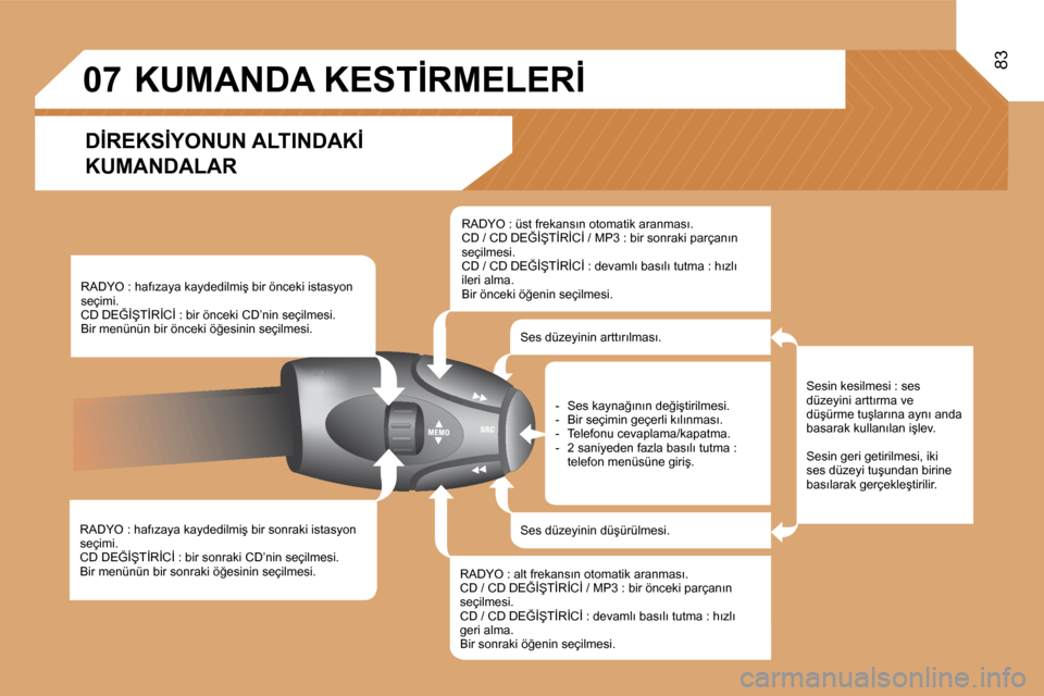 Peugeot Partner 2008  Kullanım Kılavuzu (in Turkish) �0�7
83
�R�A�D�Y�O� �:� �h�a�f�ı�z�a�y�a� �k�a�y�d�e�d�i�l�m�i�ş� �b�i�r� �s�o�n�r�a�k�i� �i�s�t�a�s�y�o�n�  
�s�e�ç�i�m�i�.
�C�D� �D�E�Ğ�İ�Ş�T�İ�R�İ�C�İ� �:� �b�i�r� �s�o�n�r�a�k�i� �C�D�’