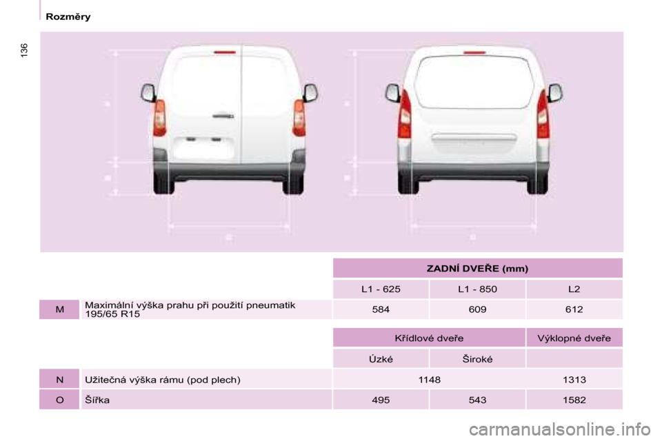 Peugeot Partner 2008  Návod k obsluze (in Czech) 136
�R�o�z�m)�r�y
�Z�A�D�N�Í� �D�V�E8�E� �(�m�m�)
�L�1� �-� �6�2�5 �L�1� �-� �8�5�0 L2
M �M�a�x�i�m�á�l�n�í� �v�ý�š�k�a� �p�r�a�h�u� �p9�i� �p�o�u�ž�i�t�í� �p�n�e�u�m�a�t�i�k�  
�1�9�5�/�6�5