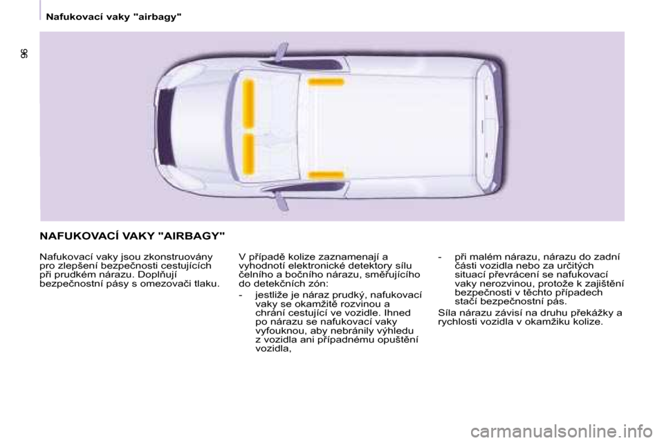 Peugeot Partner 2008  Návod k obsluze (in Czech) 9696
�N�a�f�u�k�o�v�a�c�í� �v�a�k�y� �"�a�i�r�b�a�g�y�"
�N�A�F�U�K�O�V�A�C�Í� �V�A�K�Y� �"�A�I�R�B�A�G�Y�"
�N�a�f�u�k�o�v�a�c�í� �v�a�k�y� �j�s�o�u� �z�k�o�n�s�t�r�u�o�v�á�n�y�  
�p�r�o� �z�l�e�p�