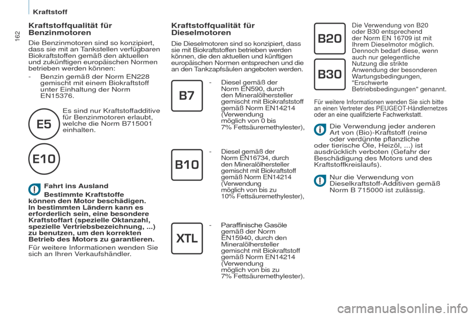 Peugeot Partner Tepee 2017  Betriebsanleitung (in German) 162
Partner2VP_de_Chap07_Verification_ed02-2016Partner2VP_de_Chap07_Verification_ed02-2016
Fahrt ins Ausland
Bestimmte Kraftstoffe 
können den Motor beschädigen. 
In bestimmten Ländern kann es 
erf
