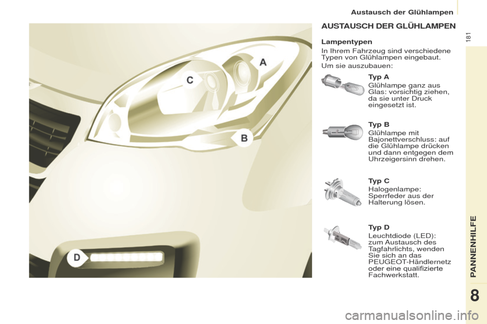 Peugeot Partner Tepee 2017  Betriebsanleitung (in German) 181
Partner2VP_de_Chap08_Aide-rapide_ed02-2016Partner2VP_de_Chap08_Aide-rapide_ed02-2016
AUSTAUSCH DER GLÜHLAMPEN
Typ A
g
lühlampe ganz aus 
g

las: vorsichtig ziehen, 
da sie unter Druck 
eingesetz
