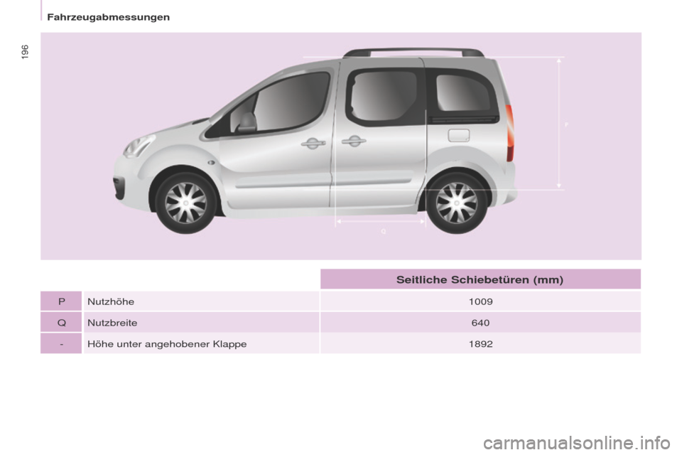 Peugeot Partner Tepee 2017 Betriebsanleitung (in German) 196
Partner2VP_de_Chap09_Caract-technique_ed02-2016
Partner2VP_de_Chap09_Caract-technique_ed02-2016
P Nutzhöhe1009
Q Nutzbreite 640
- Höhe unter angehobener Klappe 1892
Seitliche Schiebetüren (mm) Peugeot Partner Tepee 2017 Betriebsanleitung (in German) 196
Partner2VP_de_Chap09_Caract-technique_ed02-2016
Partner2VP_de_Chap09_Caract-technique_ed02-2016
P Nutzhöhe1009
Q Nutzbreite 640
- Höhe unter angehobener Klappe 1892
Seitliche Schiebetüren (mm)