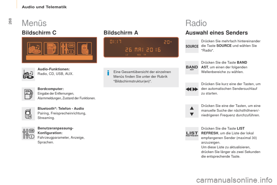 Peugeot Partner Tepee 2017 Betriebsanleitung (in German) 268
Partner2VP_de_Chap10b_RD45_ed02-2016
Menüs
Bildschirm C
Audio-Funktionen:
Radio, CD, uS B, AuX .
Bordcomputer :
eingabe der en tfernungen,
Alarmmeldungen, Zustand der Funktionen.
Bluetooth®: Te Peugeot Partner Tepee 2017 Betriebsanleitung (in German) 268
Partner2VP_de_Chap10b_RD45_ed02-2016
Menüs
Bildschirm C
Audio-Funktionen:
Radio, CD, uS B, AuX .
Bordcomputer :
eingabe der en tfernungen,
Alarmmeldungen, Zustand der Funktionen.
Bluetooth®: Te