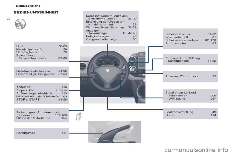 Peugeot Partner Tepee 2017  Betriebsanleitung (in German) 8
Partner2VP_de_Chap01_vue-ensemble_ed02-2016
ASR-eSP 119e
inparkhilfe   115-116
Außenspiegel, elektrisch
 
1
 10
Höhenverstellung der Scheinwerfer 60
S
tOP
 & S
tARt
 53-55
g

eschwindigkeitsregler