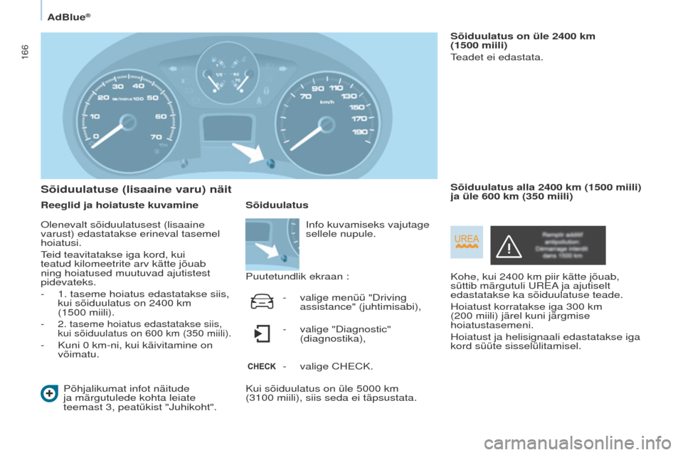Peugeot Partner Tepee 2017 Omaniku käsiraamat (in Estonian) 166
Partner2VP_et_Chap07_Verification_ed02-2016Partner2VP_et_Chap07_Verification_ed02-2016
Sõiduulatuse (lisaaine varu) näit
Reeglid ja hoiatuste kuvaminePõhjalikumat infot näitude
ja märgutuled Peugeot Partner Tepee 2017 Omaniku käsiraamat (in Estonian) 166
Partner2VP_et_Chap07_Verification_ed02-2016Partner2VP_et_Chap07_Verification_ed02-2016
Sõiduulatuse (lisaaine varu) näit
Reeglid ja hoiatuste kuvaminePõhjalikumat infot näitude
ja märgutuled