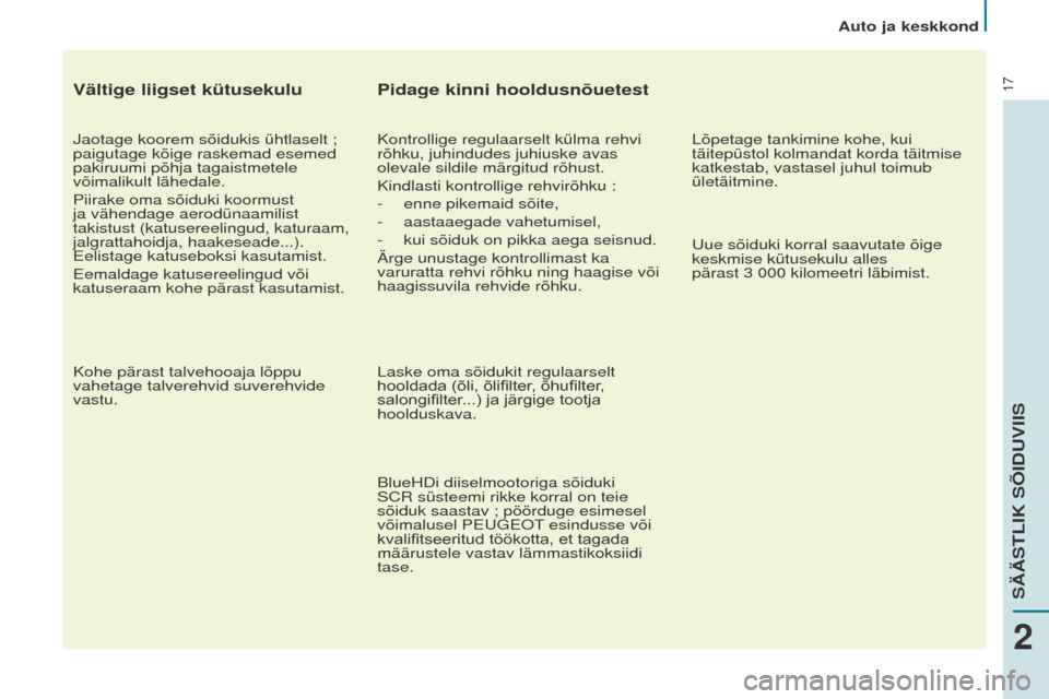 Peugeot Partner Tepee 2017  Omaniku käsiraamat (in Estonian) 17
Partner2VP_et_Chap02_eco-conduite_ed02-2016
Vältige liigset kütusekulu
Jaotage koorem sõidukis ühtlaselt ; 
paigutage kõige raskemad esemed 
pakiruumi põhja tagaistmetele 
võimalikult lähed