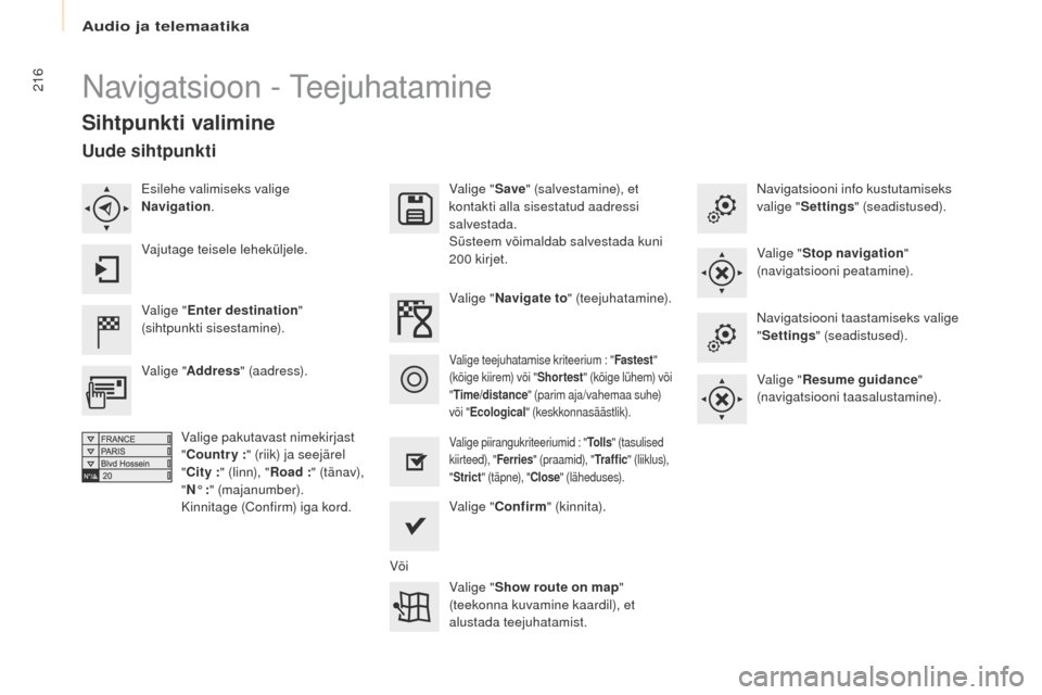 Peugeot Partner Tepee 2017  Omaniku käsiraamat (in Estonian) 216
Partner2VP_et_Chap10a_SMegplus_ed02-2016
Navigatsioon - teejuhatamine
Sihtpunkti valimine
Valige "Enter destination " 
(sihtpunkti sisestamine). Valige "
Save" (salvestamine), et 
kontakti alla si