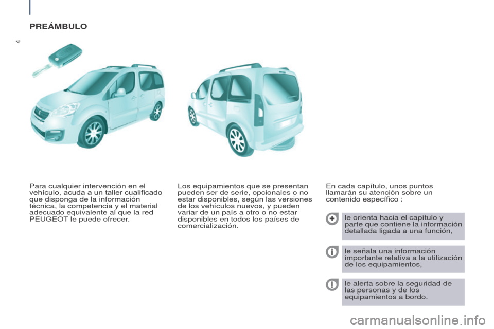 Peugeot Partner Tepee 2017  Manual del propietario (in Spanish) 4
Partner2VP_es_Chap01_vue-ensemble_ed02-2016
PREÁMBULO
En cada capítulo, unos puntos 
llamarán su atención sobre un 
contenido específico :le orienta hacia el capítulo y 
parte que contiene la 
