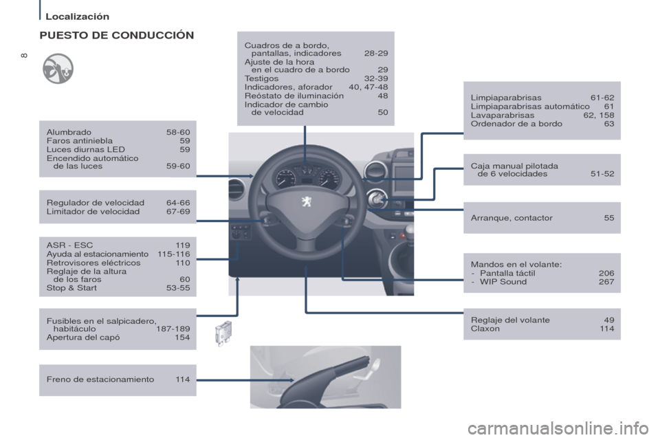 Peugeot Partner Tepee 2017  Manual del propietario (in Spanish) 8
Localización
Partner2VP_es_Chap01_vue-ensemble_ed02-2016
ASR - ESC 119
Ayuda al estacionamiento  1 15-116
Retrovisores eléctricos
 
1
 10
Reglaje de la altura   de los faros
 
60
Stop & Start

 
5