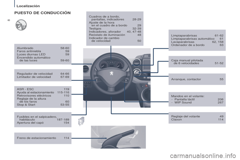 Peugeot Partner Tepee 2017  Manual del propietario (in Spanish) 8
Localización
Partner2VP_es_Chap01_vue-ensemble_ed02-2016
ASR - ESC 119
Ayuda al estacionamiento  1 15-116
Retrovisores eléctricos
 
1
 10
Reglaje de la altura   de los faros
 
60
Stop & Start

 
5