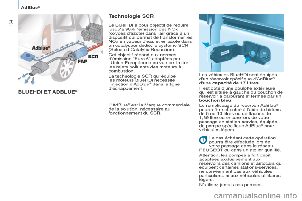 Peugeot Partner Tepee 2017 Manuel du propriétaire (in French) 164
BLUEHDI ET A D B LUE®
Technologie SCR
LAdBlue® est la Marque commerciale
de la solution, nécessaire au
fonctionnement du SCR. Le BlueHDi a pour objectif de réduire
jusquà 90% lémission Peugeot Partner Tepee 2017 Manuel du propriétaire (in French) 164
BLUEHDI ET A D B LUE®
Technologie SCR
LAdBlue® est la Marque commerciale
de la solution, nécessaire au
fonctionnement du SCR. Le BlueHDi a pour objectif de réduire
jusquà 90% lémission
