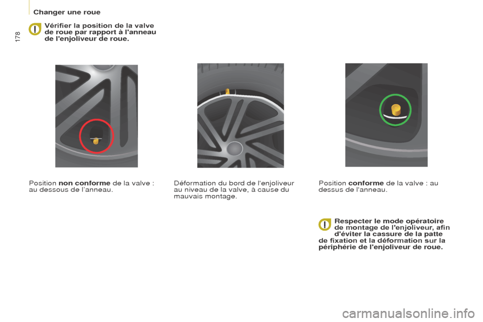 Peugeot Partner Tepee 2017  Manuel du propriétaire (in French) 178
Vérifier la position de la valve 
de roue par rapport à lanneau 
de lenjoliveur de roue.
Position non conforme de la valve : 
au dessous de l’anneau. Respecter le mode opératoire 
de montag